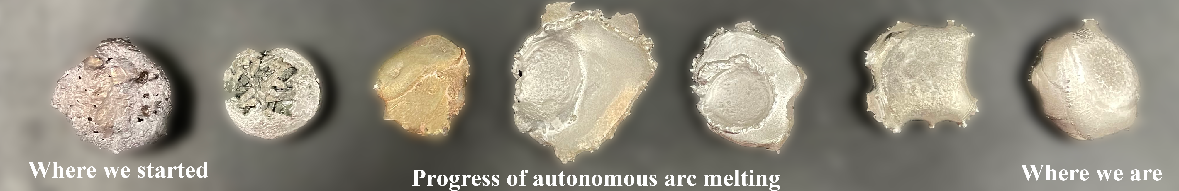 Progress of the autonomous arc-melting system and workflow